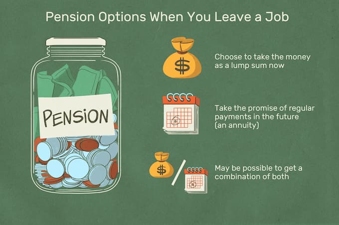 How-Pension-Insurance-Works