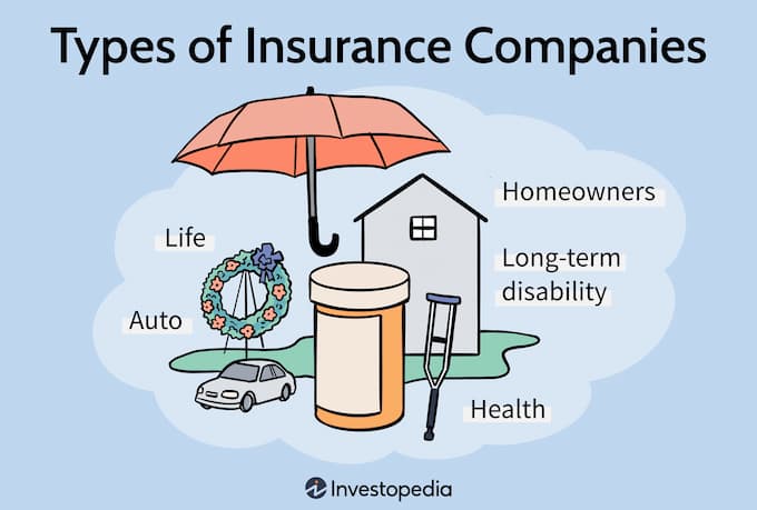 Types-of-Insurance-Investments